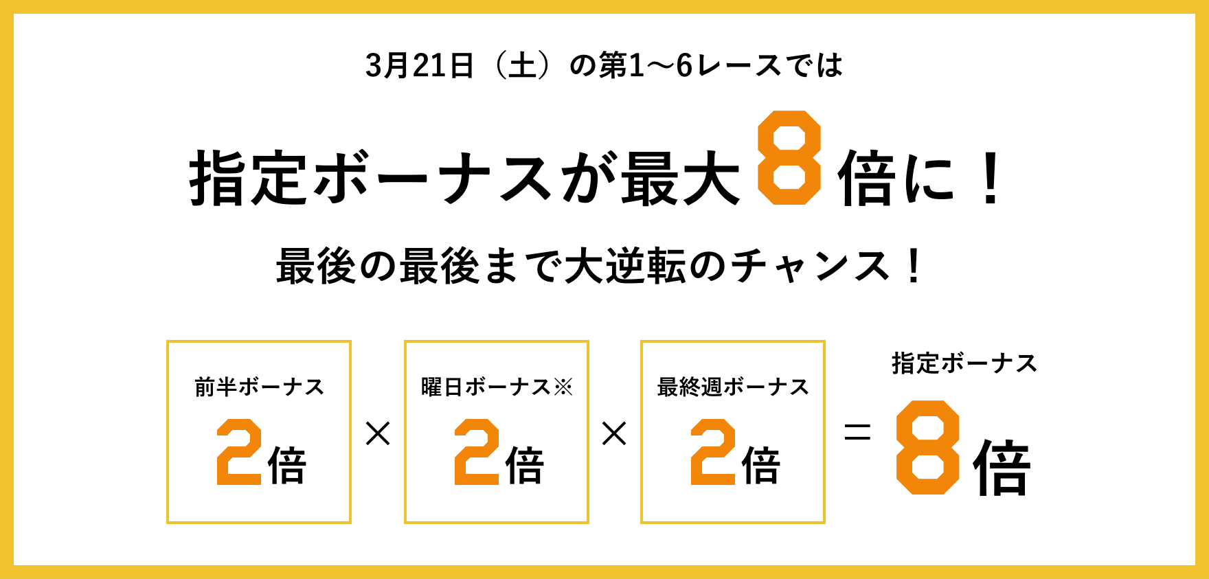 ボーナステーブル